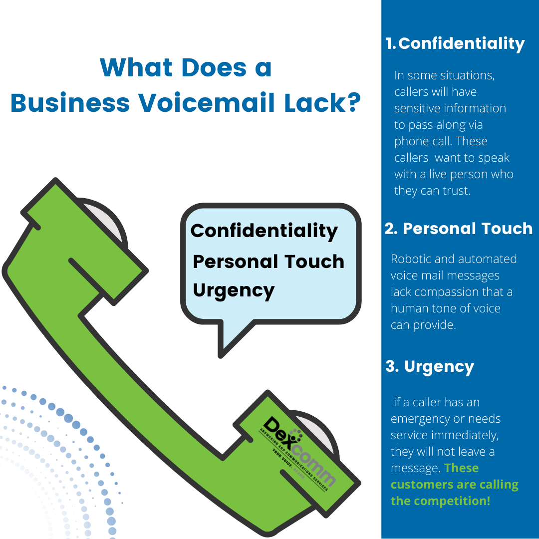 4-ways-to-get-the-most-out-of-business-voicemail-spectrum-business